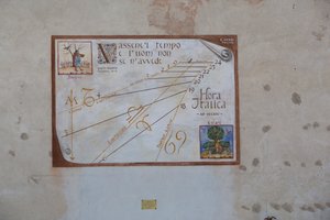 Sonnenuhr, Meridian, Aiello del Friuli, Friaul, Italien