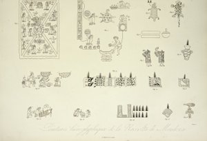 Hieroglyphische Malereien aus der Mendoza-Sammlung, Illustration aus Vues des Cordillères et Monumens des Peuples Indigènes de l