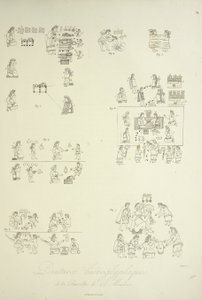 Hieroglyphische Malereien aus der Mendoza-Sammlung, Illustration aus 