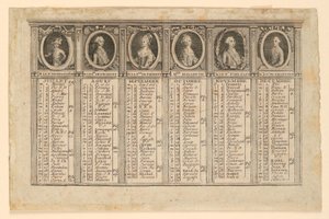 Almanach für die zweite Hälfte des Jahres 1778