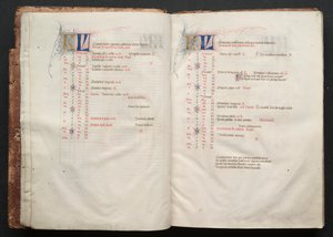 Das Gotha Missale: Fol. 6r, Text, ca. 1375 von Master of the Boqueteaux