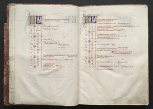 Das Gotha Missale: Fol. 7r, Text von Master of the Boqueteaux