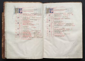 Das Gotha Missale: Fol. 8v, Text, um 1375 von Master of the Boqueteaux