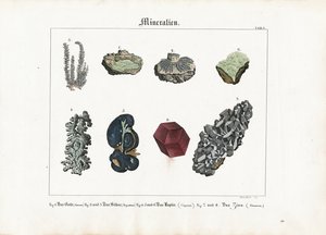 Metallische Mineralien und Kristalle von Meno Haas