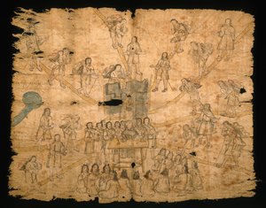 Seite aus dem Codex San Pedro Atlapolco, Nahua