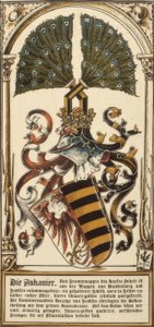 Die Stammwappen der deutschen Fürstenhäuser: Die Askanier