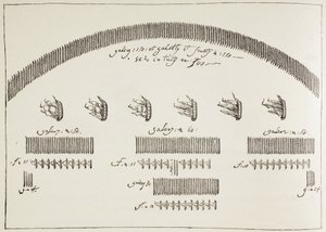 Plan der Seeschlacht von Lepanto, 7. Oktober von Paul Lacroix