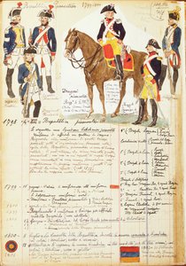 Militäruniformen der Piemontesischen Republik, von Quinto Cenni, Farbtafel