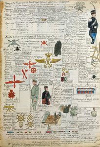 Uniformen, Abzeichen und Sattel des Königreichs Italien, Farbtafel von Quinto Cenni