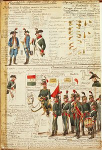 Uniformen der Nationalgarde von Mailand. Farbtafel von Cenni Quinto