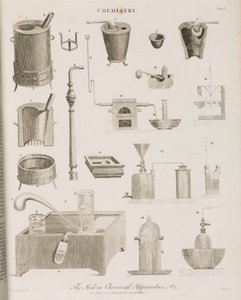 Chemische Labore, Apparate