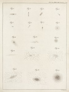 Sternhaufen von John Pardon