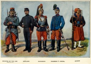 Typen der französischen Armee, 1919