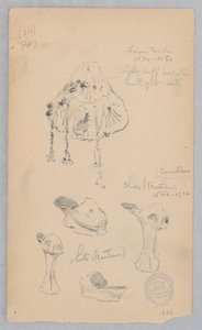 Modeaccessoires von Robert Frederick Blum