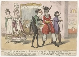 Karikatur der Dandys in Bath (Comparative Anatomy - or the Dandy Tribe) von Robert Isaac Cruikshank