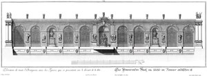 Aufriss des Pomeranzenhauses im Sommerzustand