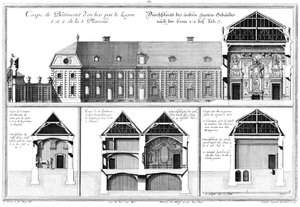 Drei Querschnitte durch das untere Schloss, Querschnitt durch den Stall für die Leibpferde