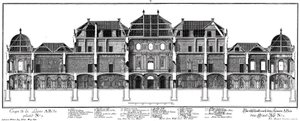 Längsschnitt durch das Schloss an der Gartenseite