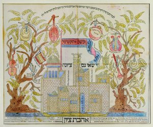 Mikrografische Malerei von Zion, Stadt Davids von Samuel Shulman