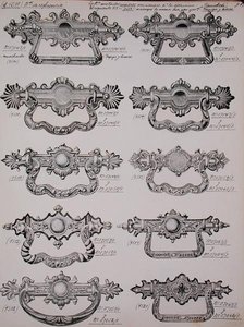 Türklopfer, aus einem Handelskatalog für Haushaltswaren und Beschläge, ca. 1890-1910 von School English