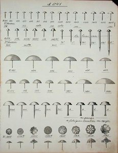 Nägel, Reißnägel und Stifte, aus einem Handelskatalog für Haushaltswaren und Beschläge, ca. 1890-1910