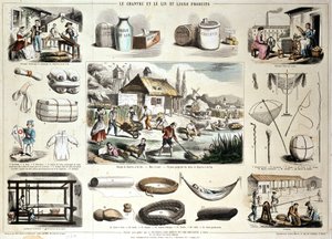 Hanf und Flachs und ihre Produkte von School French