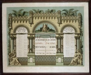 Gedenkkalender für zukünftige Bestattungsdienste eines verstorbenen nahen Verwandten. Jahrzeit-Malerei. Jüdisches Museum Basel, Schweiz