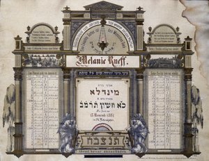 Gedenkkalender für zukünftige Bestattungsdienste eines verstorbenen nahen Verwandten. Jahrzeit-Gemälde. Jüdisches Museum Basel, Schweiz.