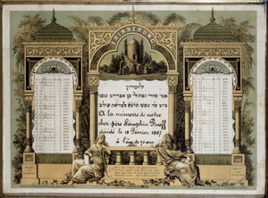 Gedenkkalender für zukünftige Bestattungsdienste eines verstorbenen nahen Verwandten. Jahrzeit-Malerei. Jüdisches Museum Basel, Schweiz.