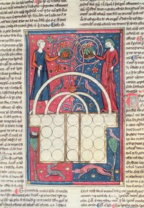 Codex 3 Buch IV Zwei edle Liebende