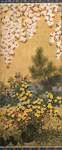Blumen und Schmetterlinge