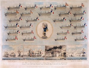 Die von Horatio Nelson erbeuteten Kriegsschiffe zwischen 1793 und 1801 während der Seeschlachten von Genua von Thomas Buttersworth