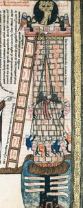 Das Feuer der Hölle mit den sieben Todsünden
