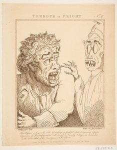 Terrour oder Schrecken Le Brun Travestiert, oder Karikaturen der Leidenschaften, 21. Januar 1800