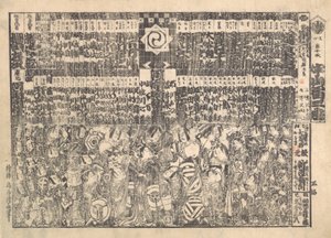 Programm für das Kawarazaki-Theater, ca. 1800