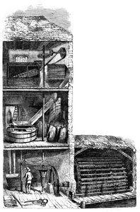 Eine Mühle, 1886