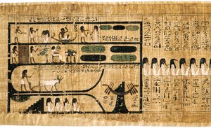 Altägyptisches Totenbuch auf Papyrus mit Hieroglyphen