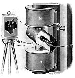 Apparate, die von Pierre und Marie Curie in ihrer Forschung zu Radium verwendet wurden, 1904 von Unbekannt