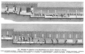 Schlachthof der Armour Company, Chicago, Illinois, USA, 1895 von Unbekannt