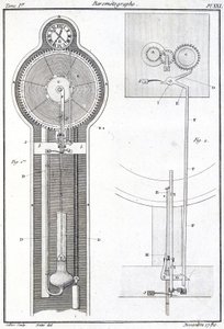 Barograph