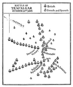 Schlacht von Trafalgar, 1805