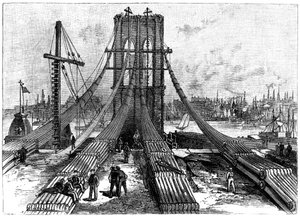 Brooklyn-Hängebrücke, New York, USA: Kabelverankerung am Brooklyn-Ufer, 1883 von Unbekannt
