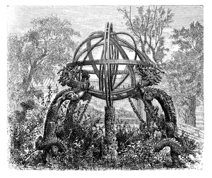 Himmelskugel im Alten Observatorium, Peking, um 1890