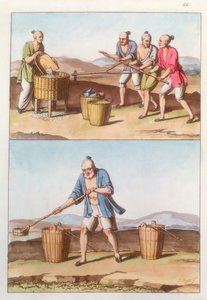 Chinesische Landwirtschaft, 1825-1835