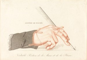 Kopie von Système de Magnée - Veritable Position de la Main et de la Plume