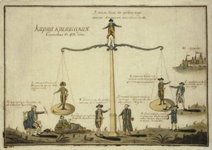 Kritische Karte. Allegorie Das Gleichgewicht Europas, 1791