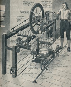 Cromptons wunderbarer Spinnmuli, um 1934