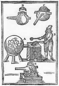 Destillation von Vitriolöl (Schwefelsäure oder H2SO4) von Unbekannt