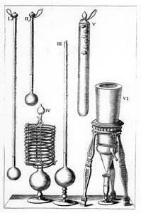 Frühe Thermometer, 1691 von Unbekannt
