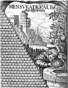 Formen des Astrolabiums zur Vermessung, 1650